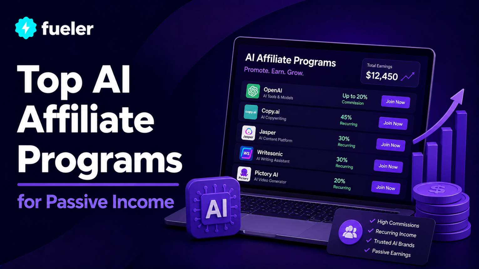 Top AI Affiliate Programs for Passive Income 2026