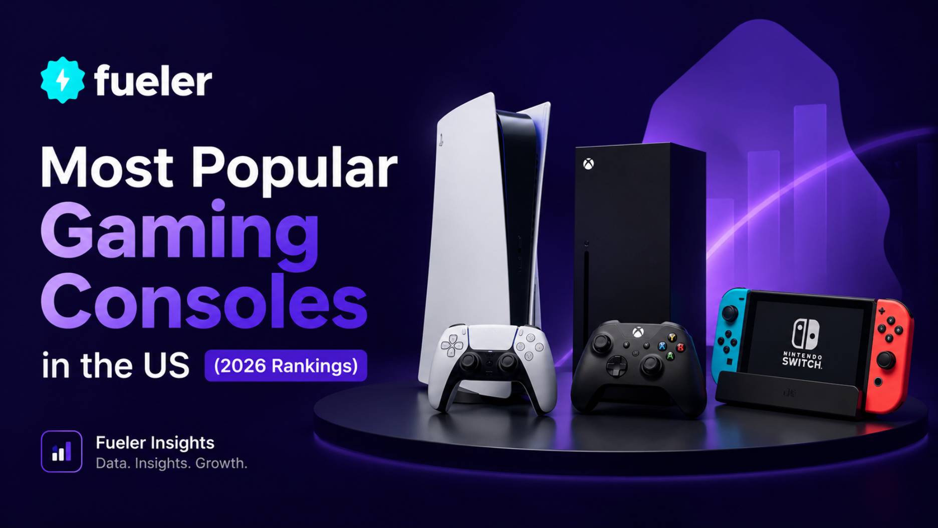 Most Popular Gaming Consoles in the US (2026 Ranking)