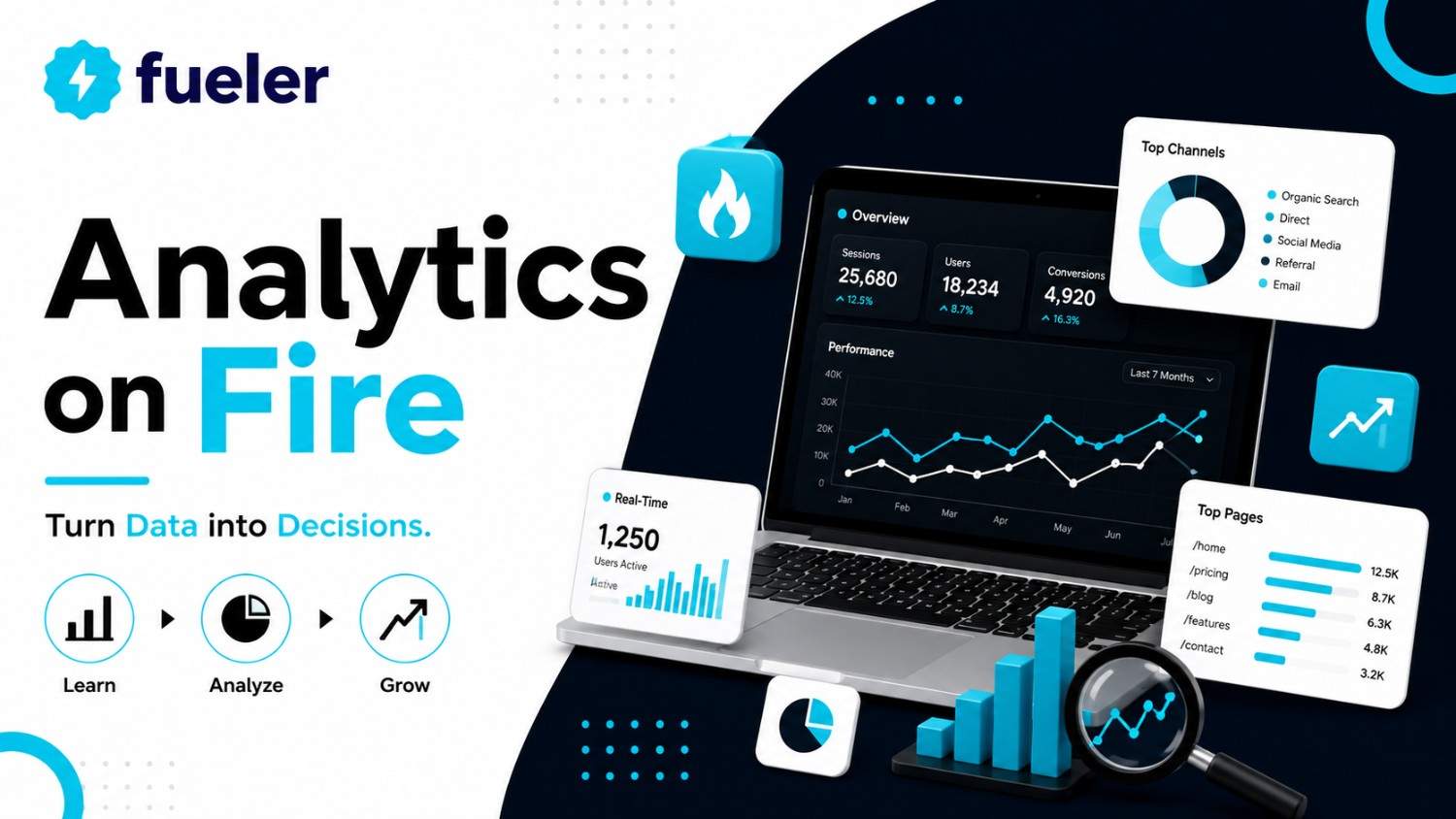 Analytics on Fire: Supercharge Your Instagram Game with Real-Time Insights