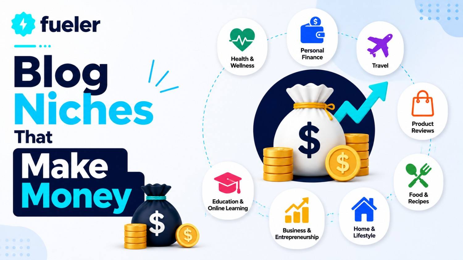 7 Blog Niches That Make Money in 2026