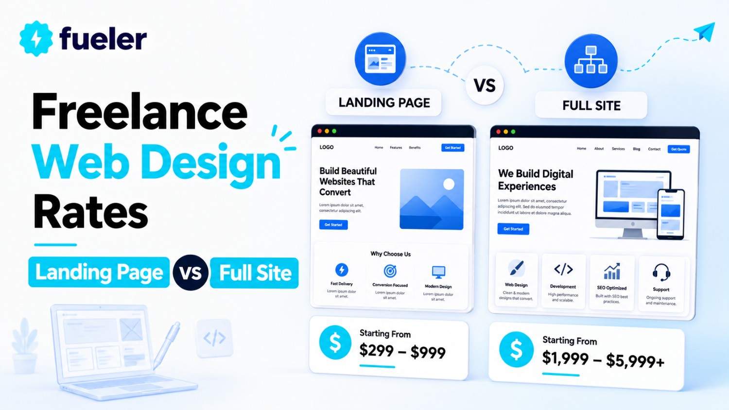 Freelance Web Design Rates 2026: Landing Page vs Full Site