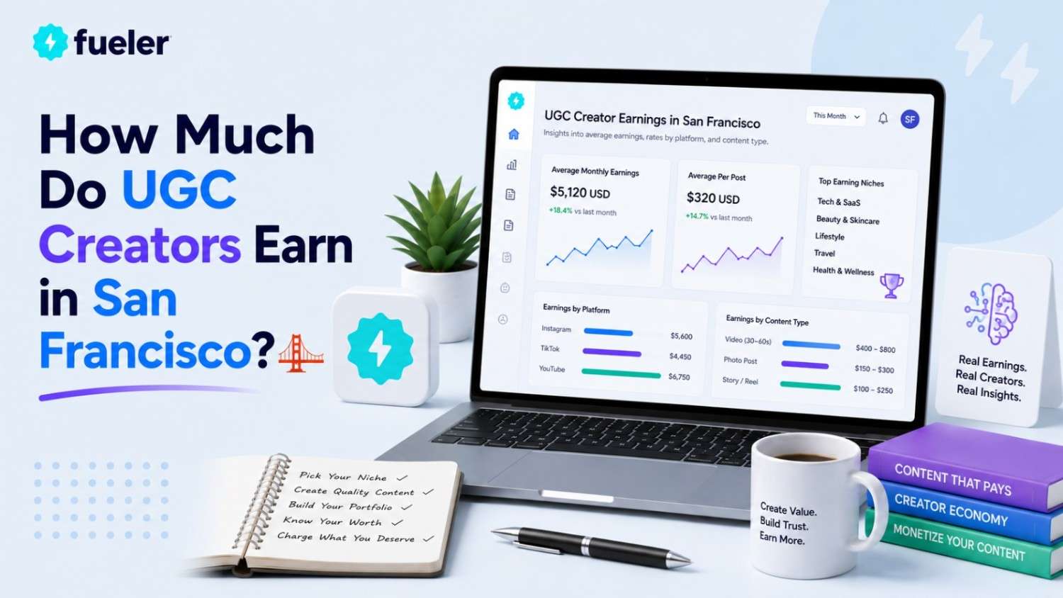How Much Do UGC Creators Earn in San Francisco?