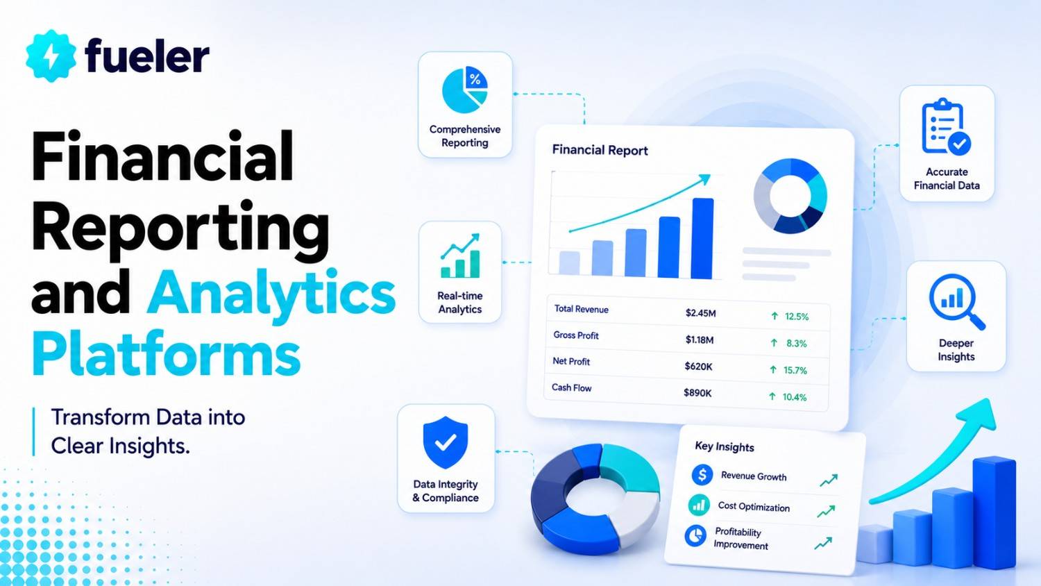 9 Best Financial Reporting and Analytics Platforms