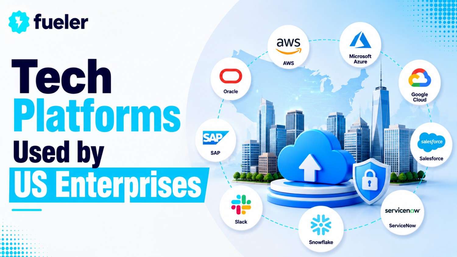 Top 12 Tech Platforms Used by US Enterprises in 2026