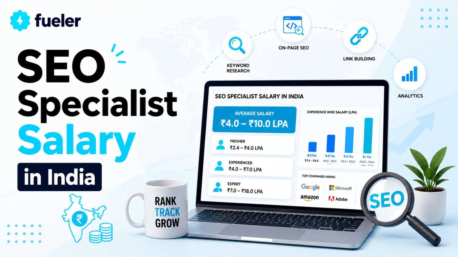 SEO Specialist Salary in India 2026: Entry to Senior Level