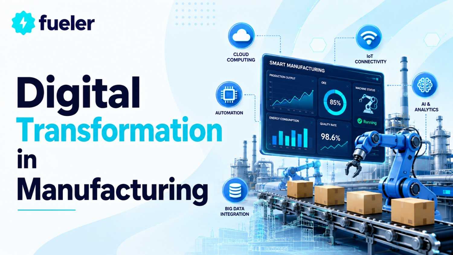 Digital Transformation in Manufacturing: From Smart Factories to Predictive Maintenance