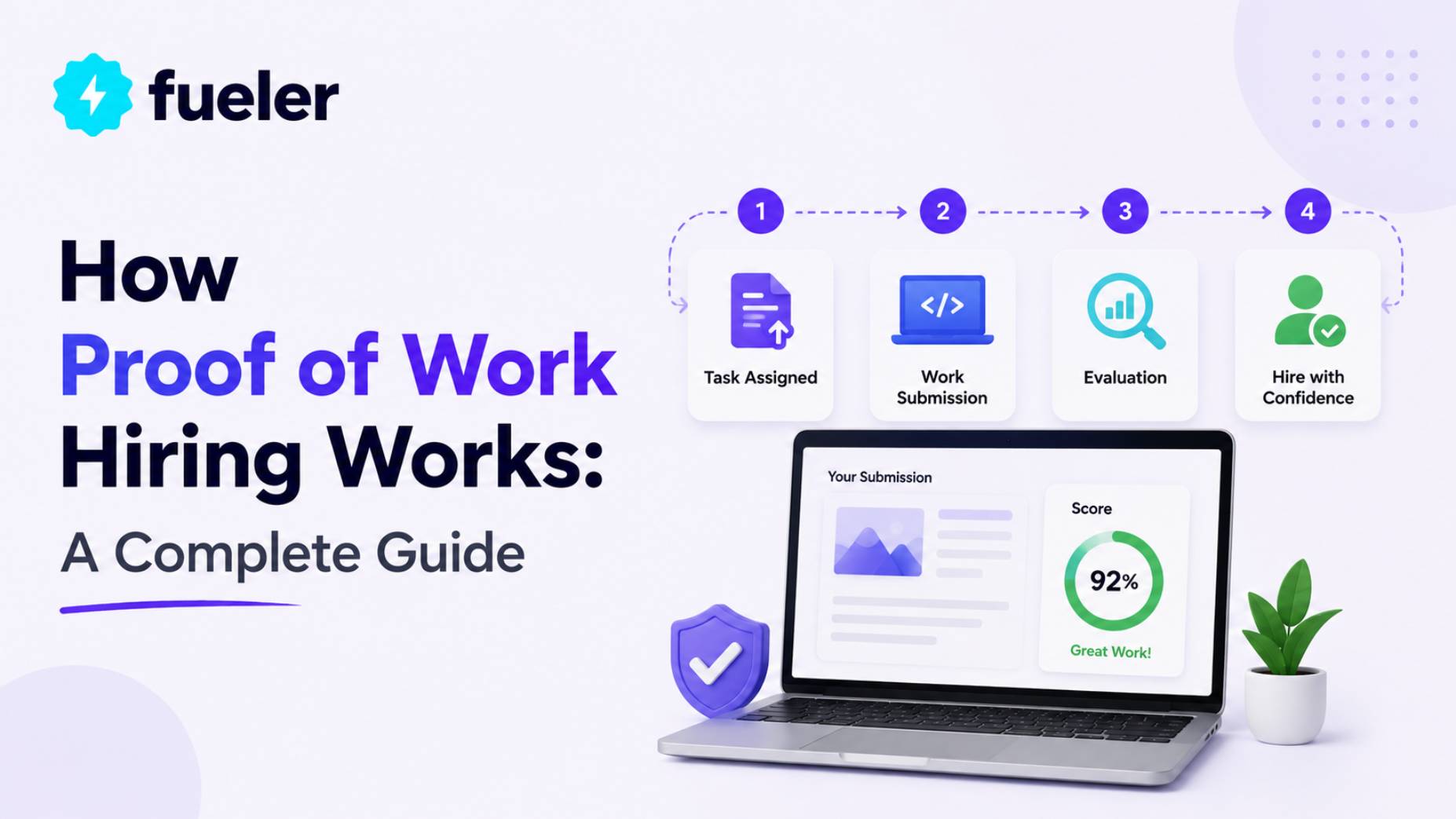 How Proof of Work Hiring Works: A Complete Guide