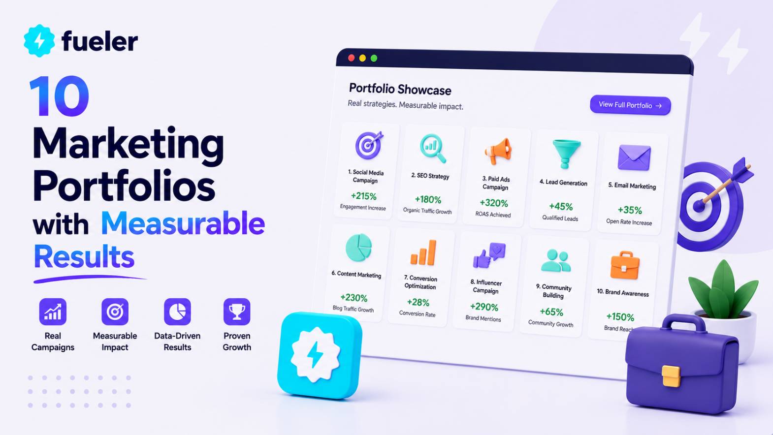 10 Marketing Portfolios with Measurable Results