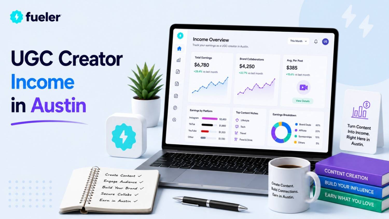 UGC Creator Income in Austin (2026 Guide)