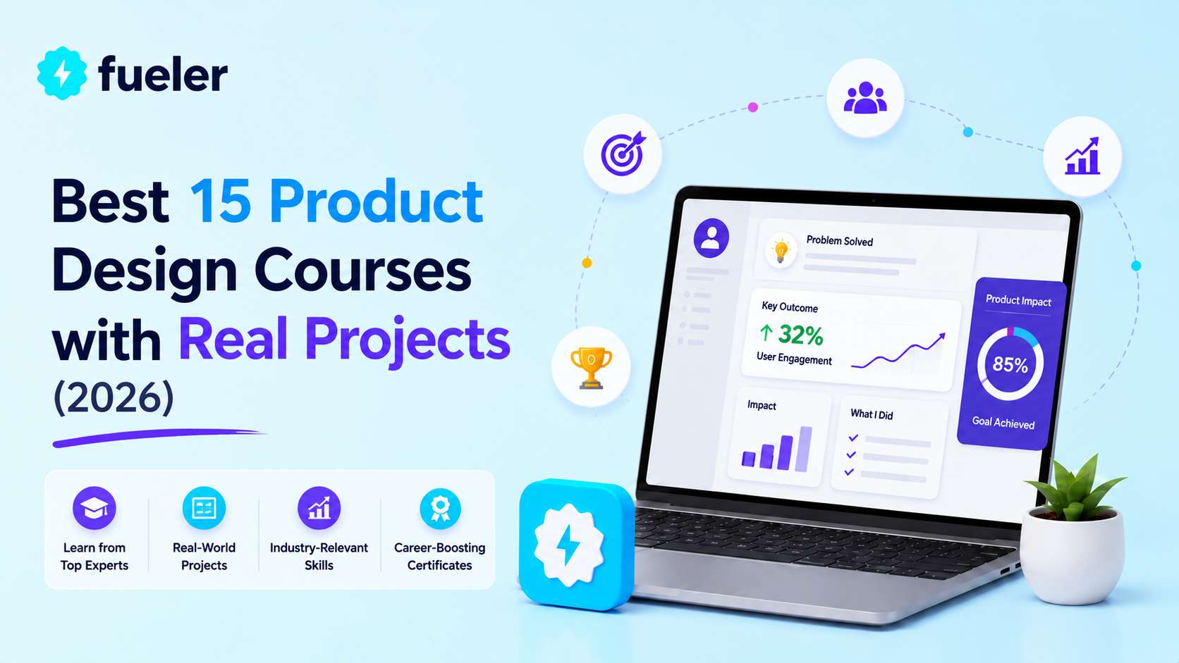 Best 15 Product Design Courses with Real Projects (2026)