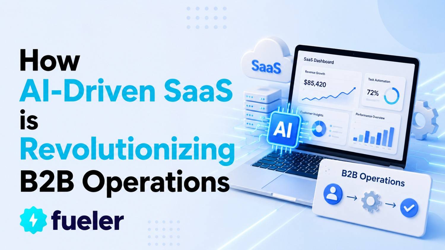 How AI-Driven SaaS is Revolutionizing B2B Operations