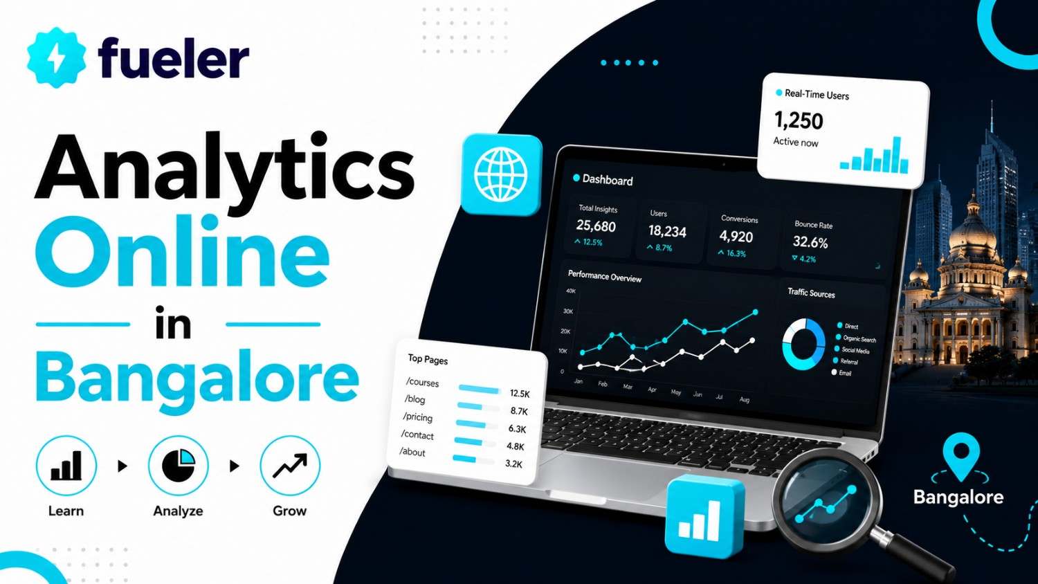 Learn Data Analytics Online in Bangalore: Best Platforms in 2026