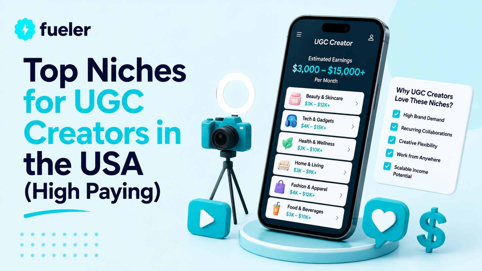 Top Niches for UGC Creators in the USA (High Paying)
