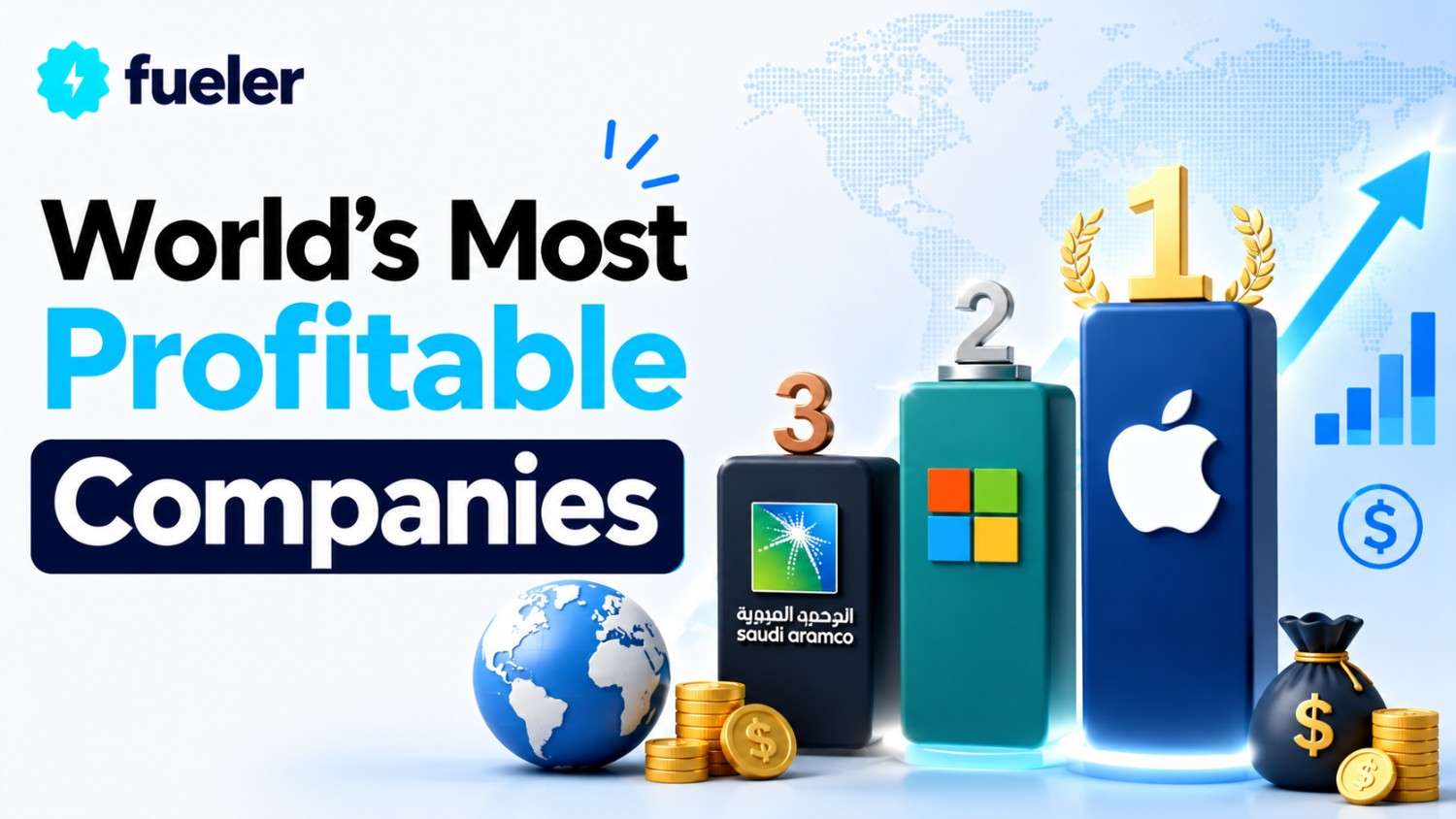 World's Most Profitable Companies 2026: Who Actually Hires From India