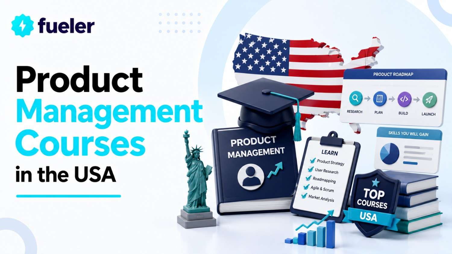 Best 10 Product Management Courses in the USA (2026)