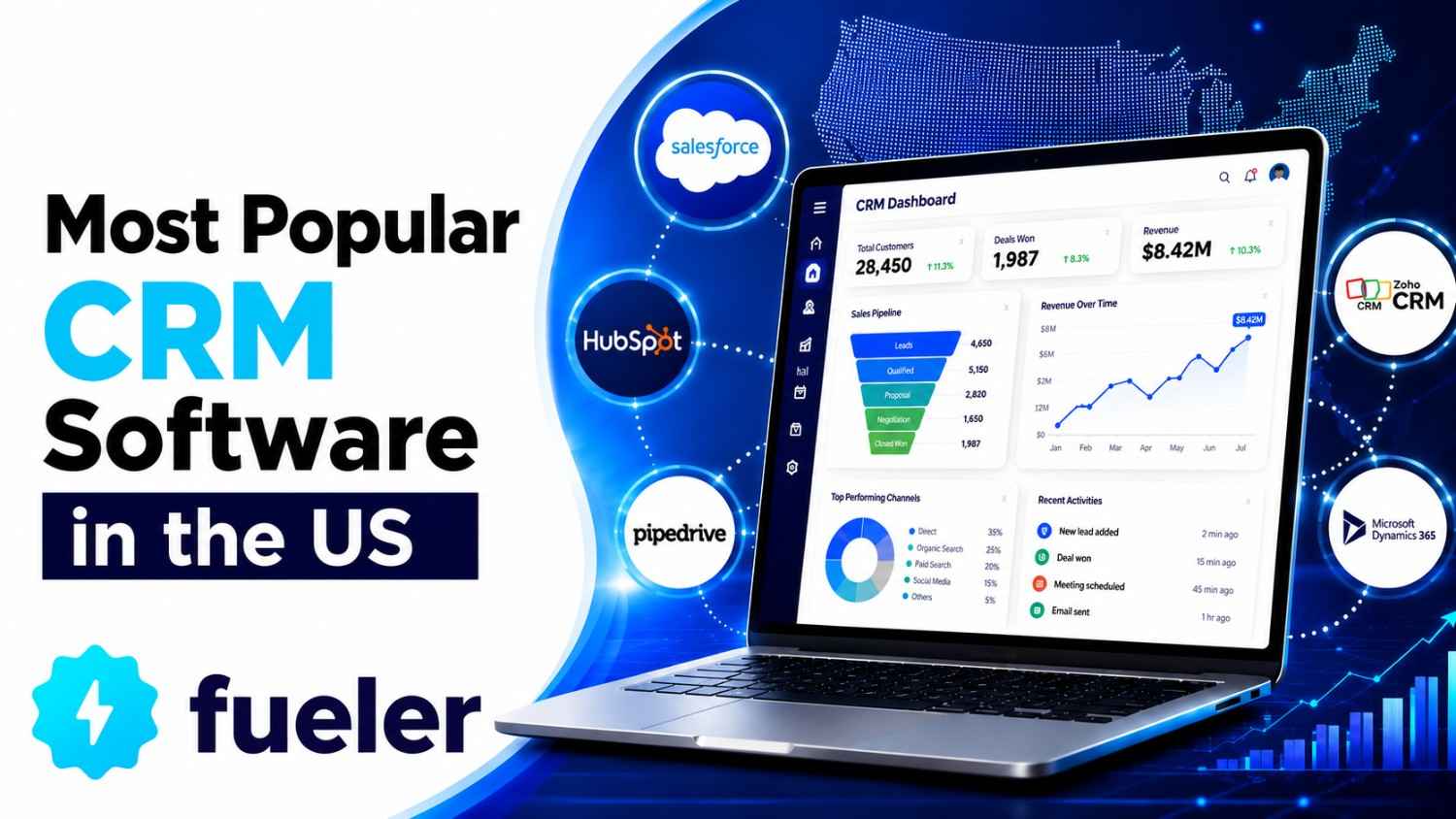 Most Popular CRM Software in the US for 2026