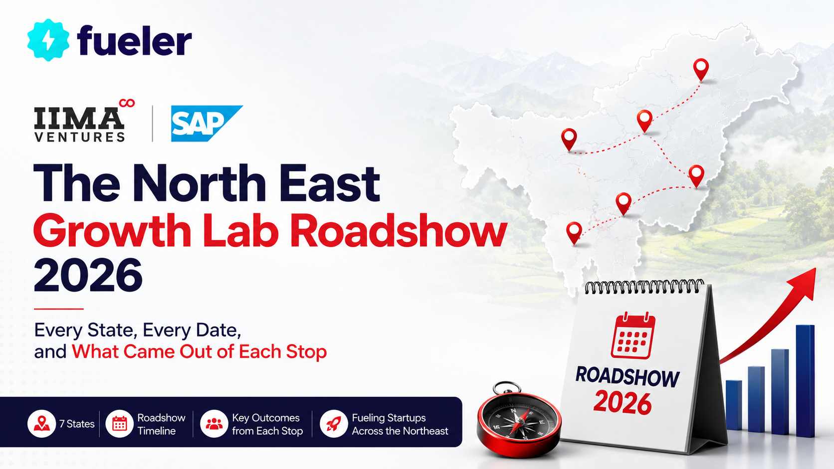 The North East Growth Lab Roadshow 2026: Every State, Every Date, and What Came Out of Each Stop