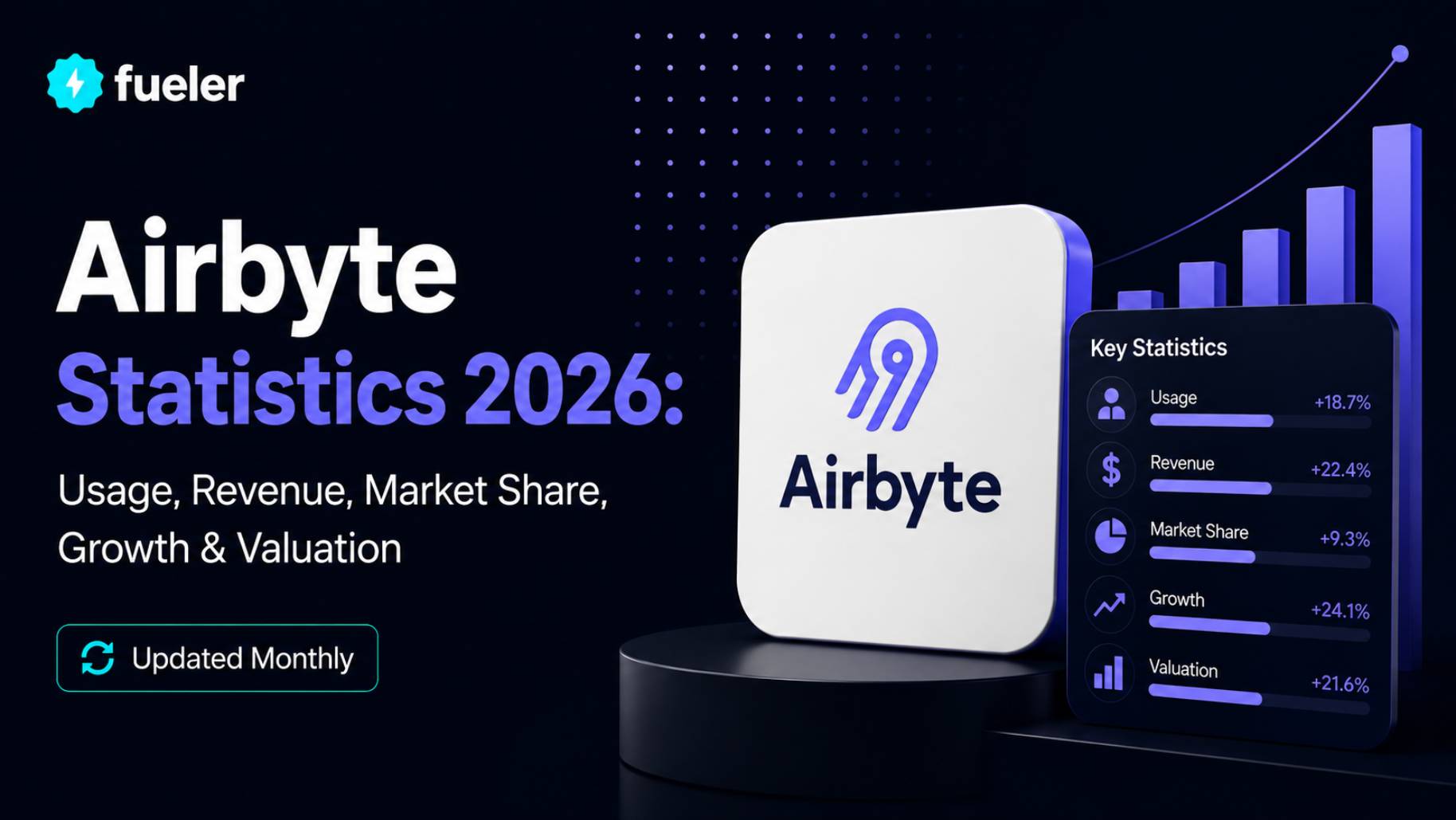 Airbyte in 2026: Usage, Revenue, Valuation & Growth Statistics