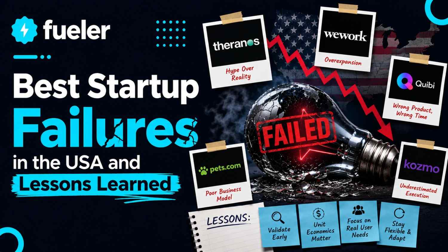 Best Startup Failures in the USA and Lessons Learned
