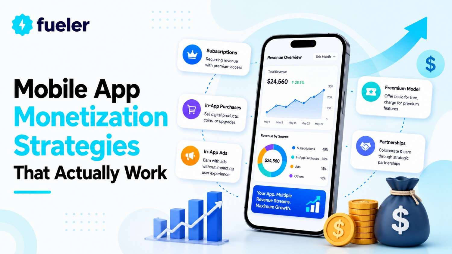 10 Mobile App Monetization Strategies That Actually Work in 2026